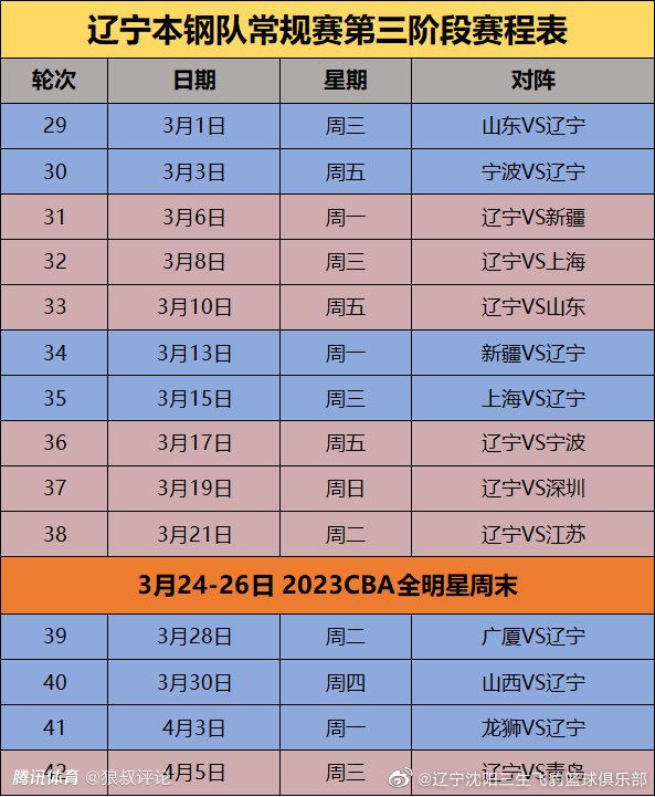 该片讲述了在猛犸象游走地球的史前时期，;石器时代主人公道格和他的助手野猪团结部落族人，与强大的;青铜时代部落展开大战的故事